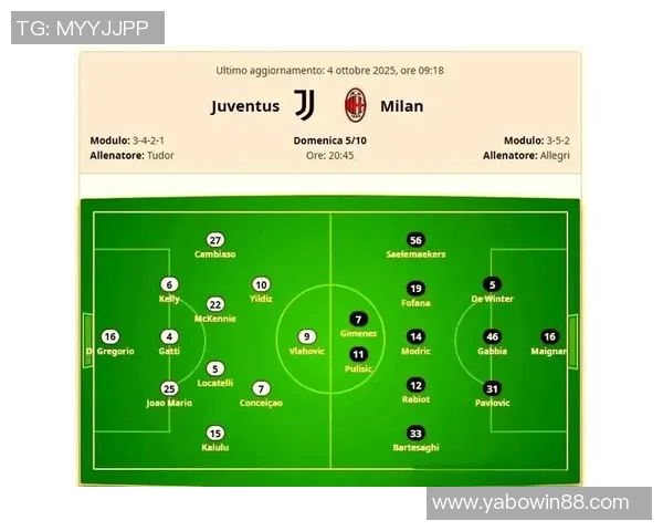 阿莱格里历史性成就德比胜利助力尤文米兰双百胜记录